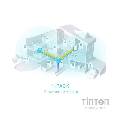 Точка доступу Wi-Fi TP-Link DECO-X50-1-PACK