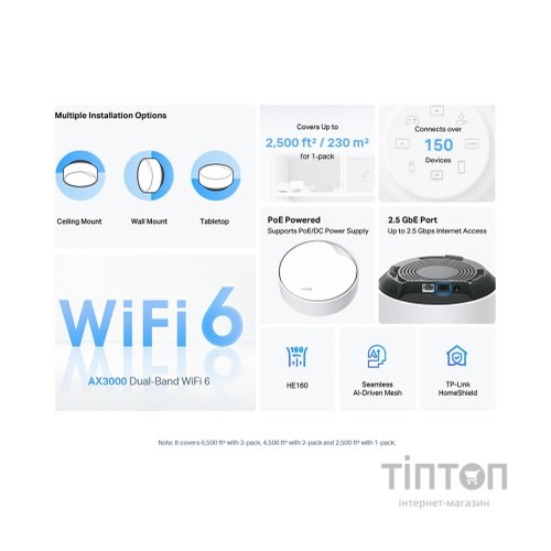 Точка доступу Wi-Fi TP-Link DECO-X50-POE-2-PACK
