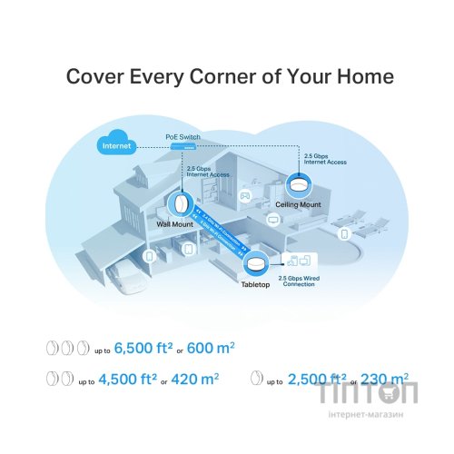 Точка доступу Wi-Fi TP-Link DECO-X50-POE-2-PACK