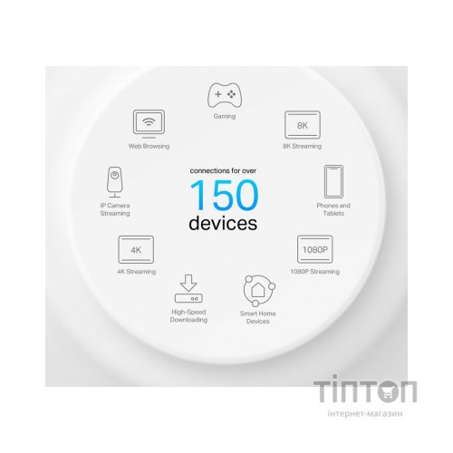 Точка доступу Wi-Fi TP-Link DECO-X50-POE-2-PACK