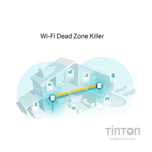 Точка доступу Wi-Fi TP-Link DECO X60 2PK AX3000 1xGE LAN 1xGE WAN MU-MIMO OFDMA MESH (DECO-X60-2-PACK)