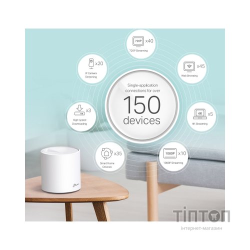 Точка доступу Wi-Fi TP-Link DECO X60 2PK AX3000 1xGE LAN 1xGE WAN MU-MIMO OFDMA MESH (DECO-X60-2-PACK)