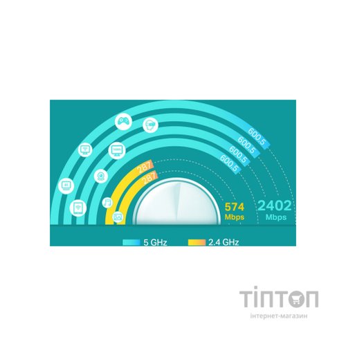 Точка доступу Wi-Fi TP-Link DECO X60 2PK AX3000 1xGE LAN 1xGE WAN MU-MIMO OFDMA MESH (DECO-X60-2-PACK)