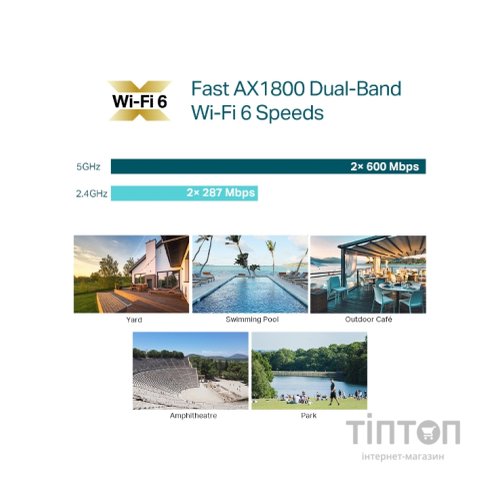 Точка доступу Wi-Fi TP-Link EAP610-OUTDOOR