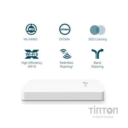 Точка доступу Wi-Fi TP-Link EAP615-WALL