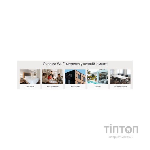 Точка доступу Wi-Fi TP-Link EAP650-WALL