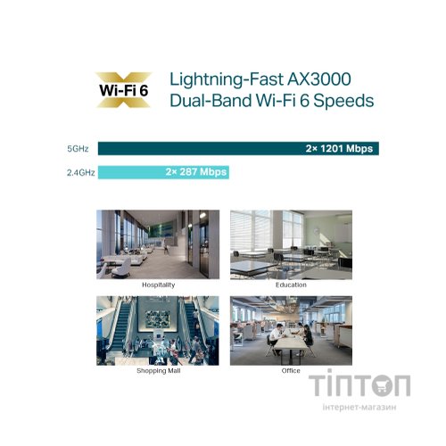 Точка доступу Wi-Fi TP-Link EAP653