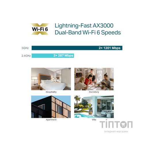 Точка доступу Wi-Fi TP-Link EAP655-WALL