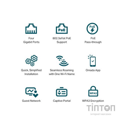 Точка доступу Wi-Fi TP-Link EAP655-WALL