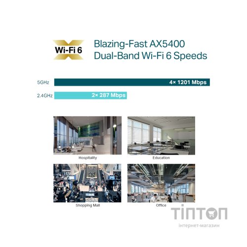 Точка доступу Wi-Fi TP-Link EAP670