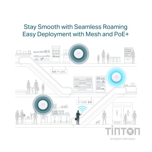 Точка доступу Wi-Fi TP-Link EAP670