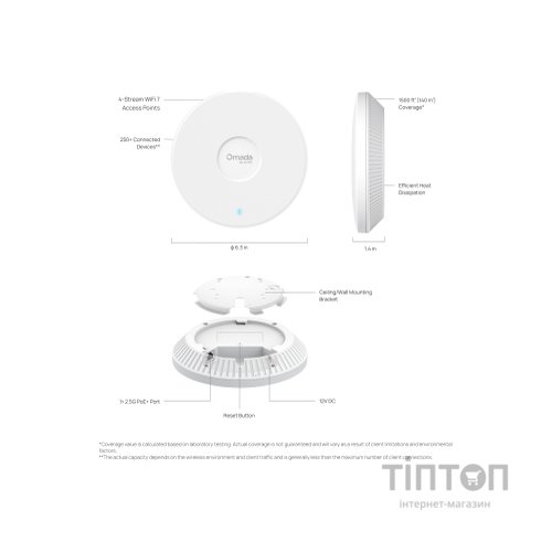 Точка доступу Wi-Fi TP-Link EAP720