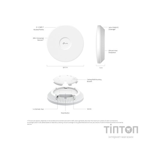 Точка доступу Wi-Fi TP-Link EAP723