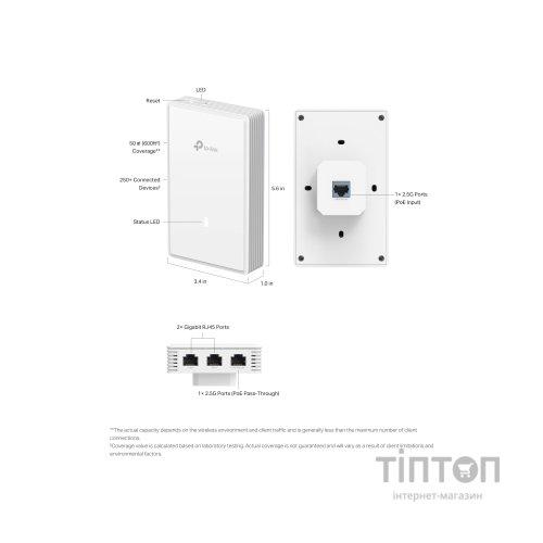 Точка доступу Wi-Fi TP-Link EAP725-WALL