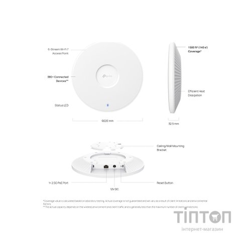 Точка доступу Wi-Fi TP-Link EAP772