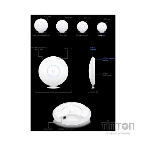 Точка доступу Wi-Fi Ubiquiti UniFi U6 PLUS (U6-PLUS)