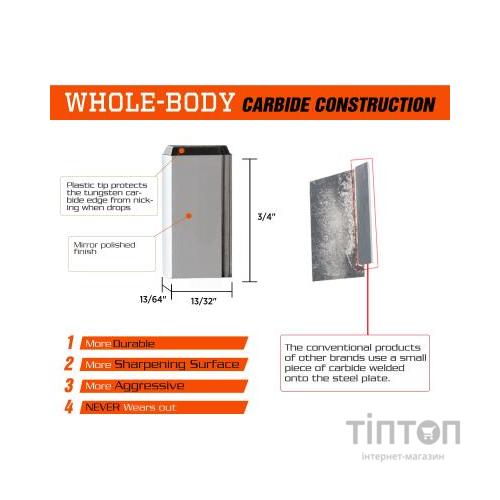 Точило Sharpal многофункциональный инструмент для заточки METALKUTTER (105N)