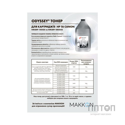 Тонер HP LJ M211 10кг Static Control (HM209-10KGOS)