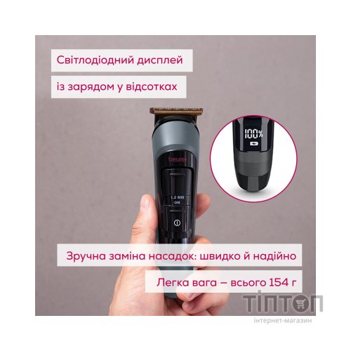 Тример Beurer MN9X LE 2025