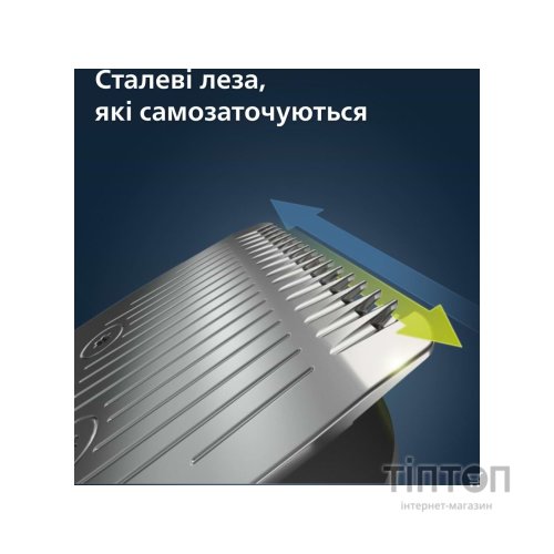 Тример Philips BT5515/70