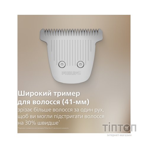 Тример Philips MG7941/15