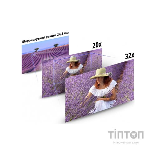 Цифрова відеокамера Panasonic HC-X2 (HC-X2EE)