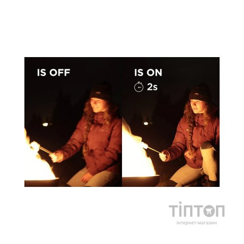 Цифровий фотоапарат Canon EOS R6 Mark II body (5666C031)