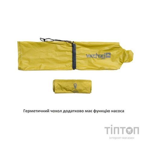 Туристичний килимок Wechsel Coreo Double-Tube TL Lemon/Grey (233122)