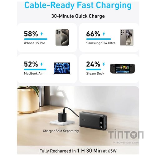 Універсальна мобільна батарея Anker PowerCore 87W 20000mAh Black (A1383H11)