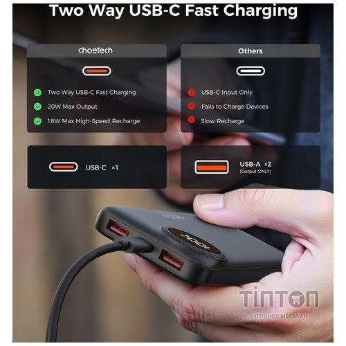 Універсальна мобільна батарея Choetech B791 10000mAh 22.5W Black