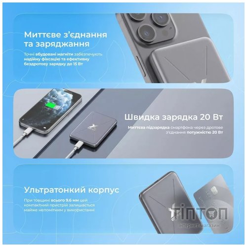 Універсальна мобільна батарея Proove X-Core 20W 5000mAh Gray (PNXC20010003)