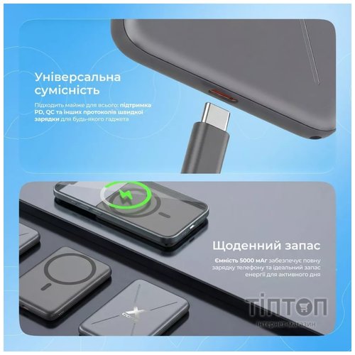 Універсальна мобільна батарея Proove X-Core 20W 5000mAh Purple (PNXC20010009)