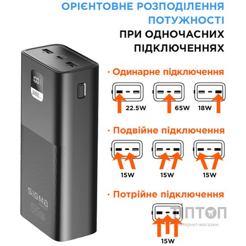 Універсальна мобільна батарея Sigma mobile X-Power SI30A6QLX 30000mAh Black (4827798835111)