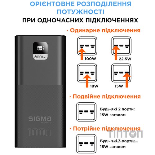 Універсальна мобільна батарея Sigma mobile X-Power SI50A6QLX 50000mAh Black (4827798741313)