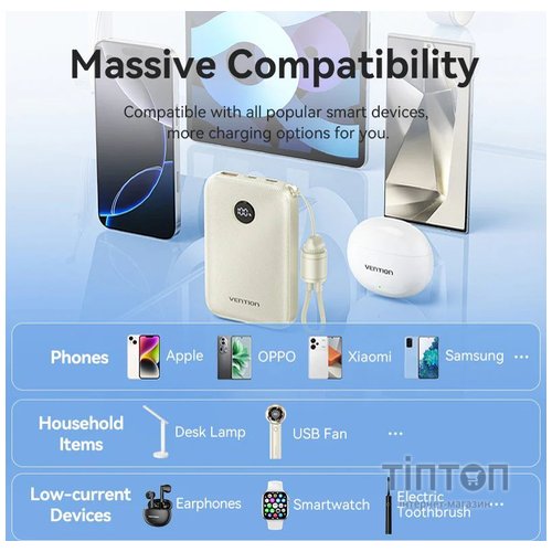 Універсальна мобільна батарея Vention 10000mAh 22.5W Blue (FKAL0-C)