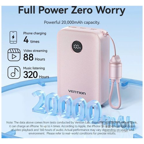 Універсальна мобільна батарея Vention 20000mAh 22.5W Black (FKBB0-C)