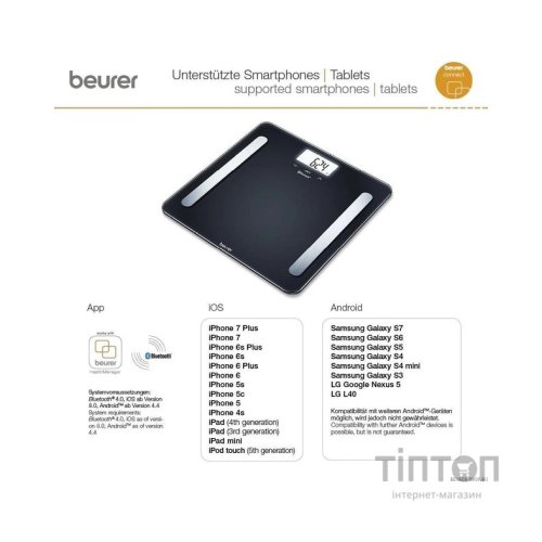 Ваги підлогові Beurer BF_600_PURE_BLACK