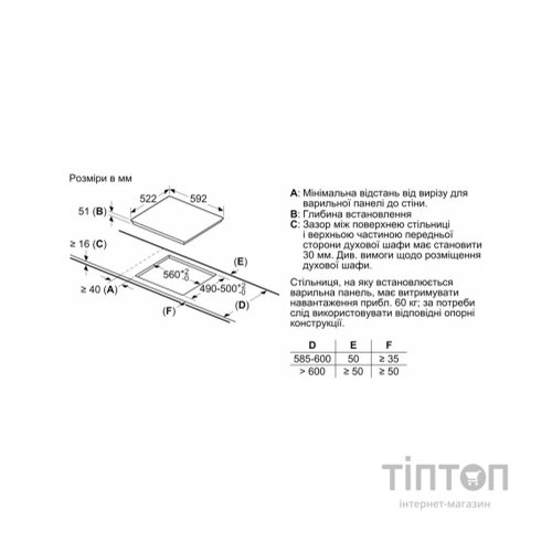 Варочна поверхня Bosch PUE611BB5E