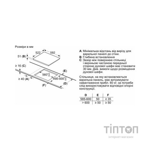 Варочна поверхня Bosch PUE612BB1E