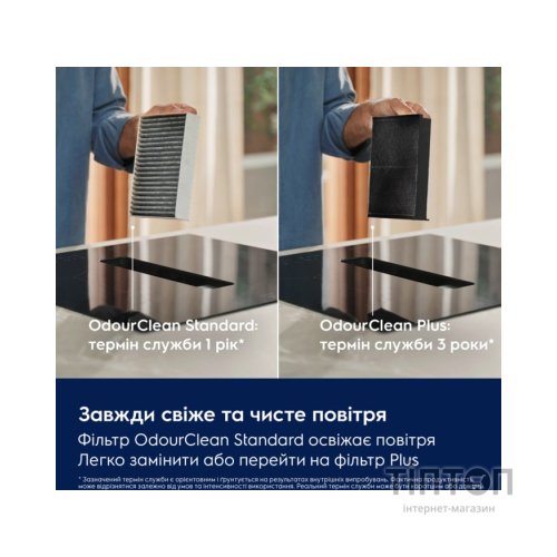 Варочна поверхня Electrolux ECC63410CB