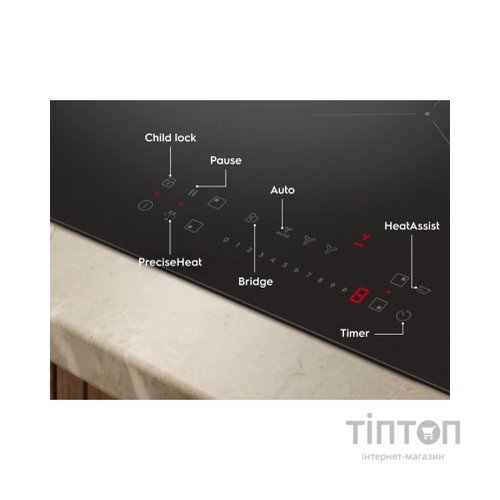 Варочна поверхня Electrolux ECC63410CK