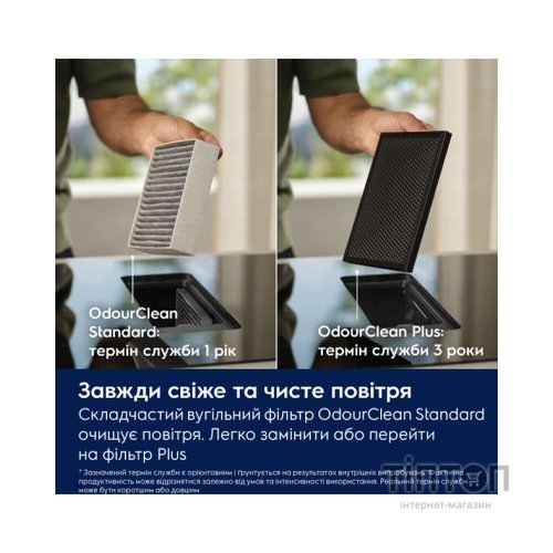 Варочна поверхня Electrolux ECC83410CK