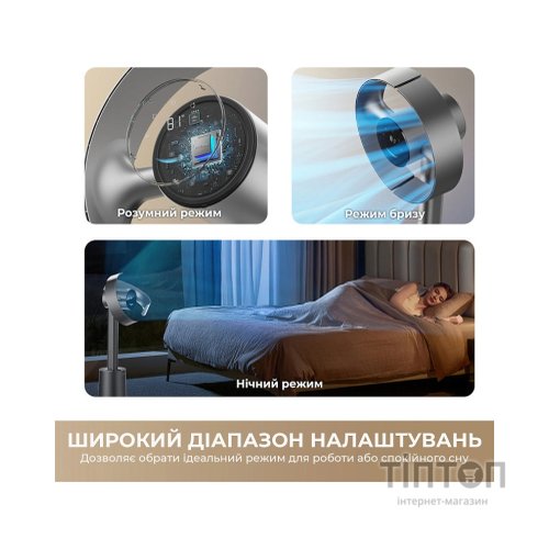 Вентилятор Dreame Bladeless Fan MF10 (CVF22A)