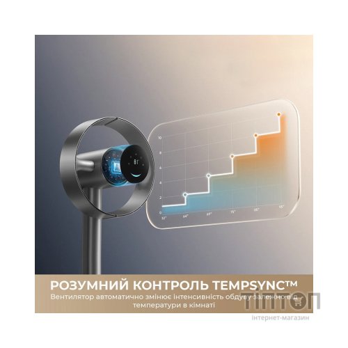 Вентилятор Dreame Bladeless Fan MF10 (CVF22A)
