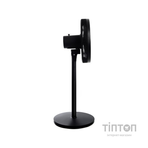 Вентилятор Ergo FS 1415