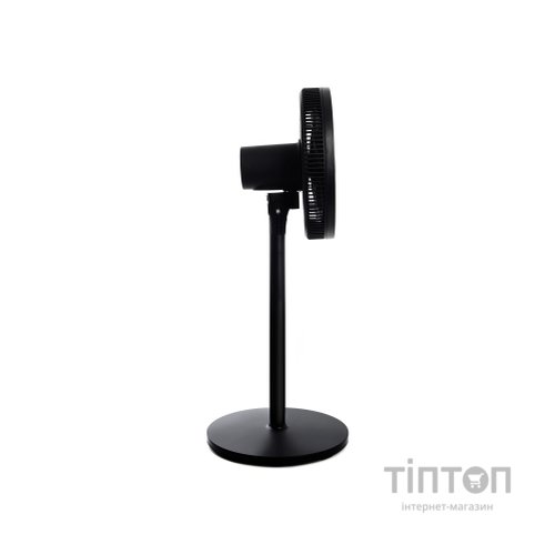 Вентилятор Ergo FS 1415 R