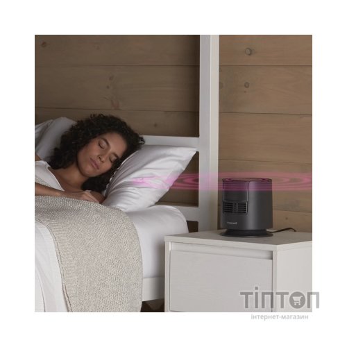 Вентилятор Honeywell HTF400E