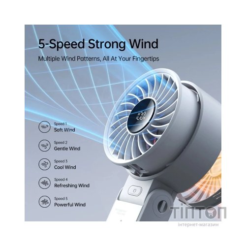 Вентилятор Jisulife Handheld Fan 7 grey