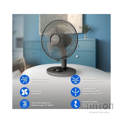 Вентилятор Philips CX1030/01