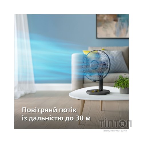 Вентилятор Philips CX1030/01